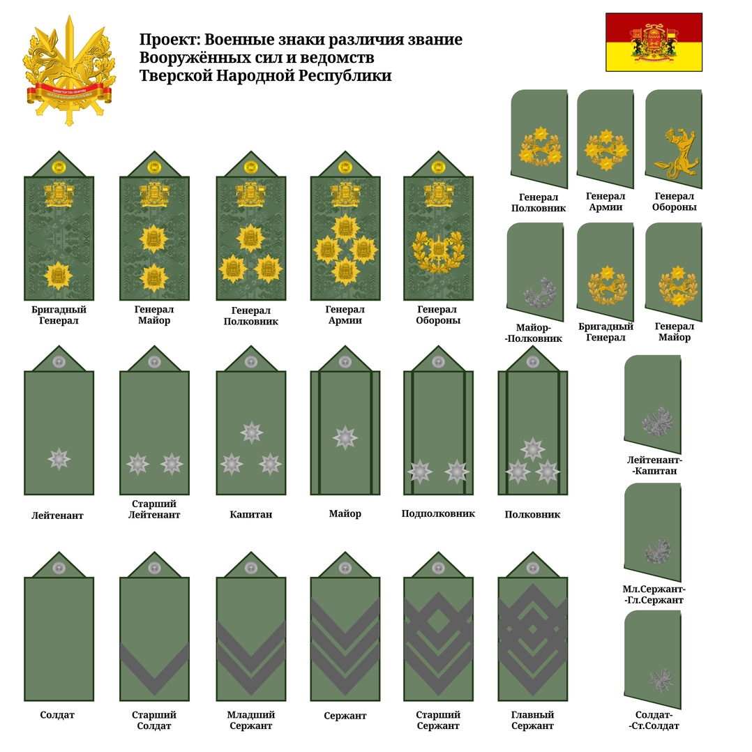 Военные знаки различии Тверской Республики