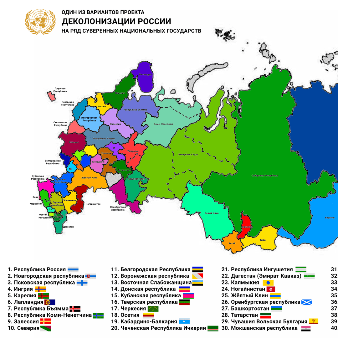  Распад РФ