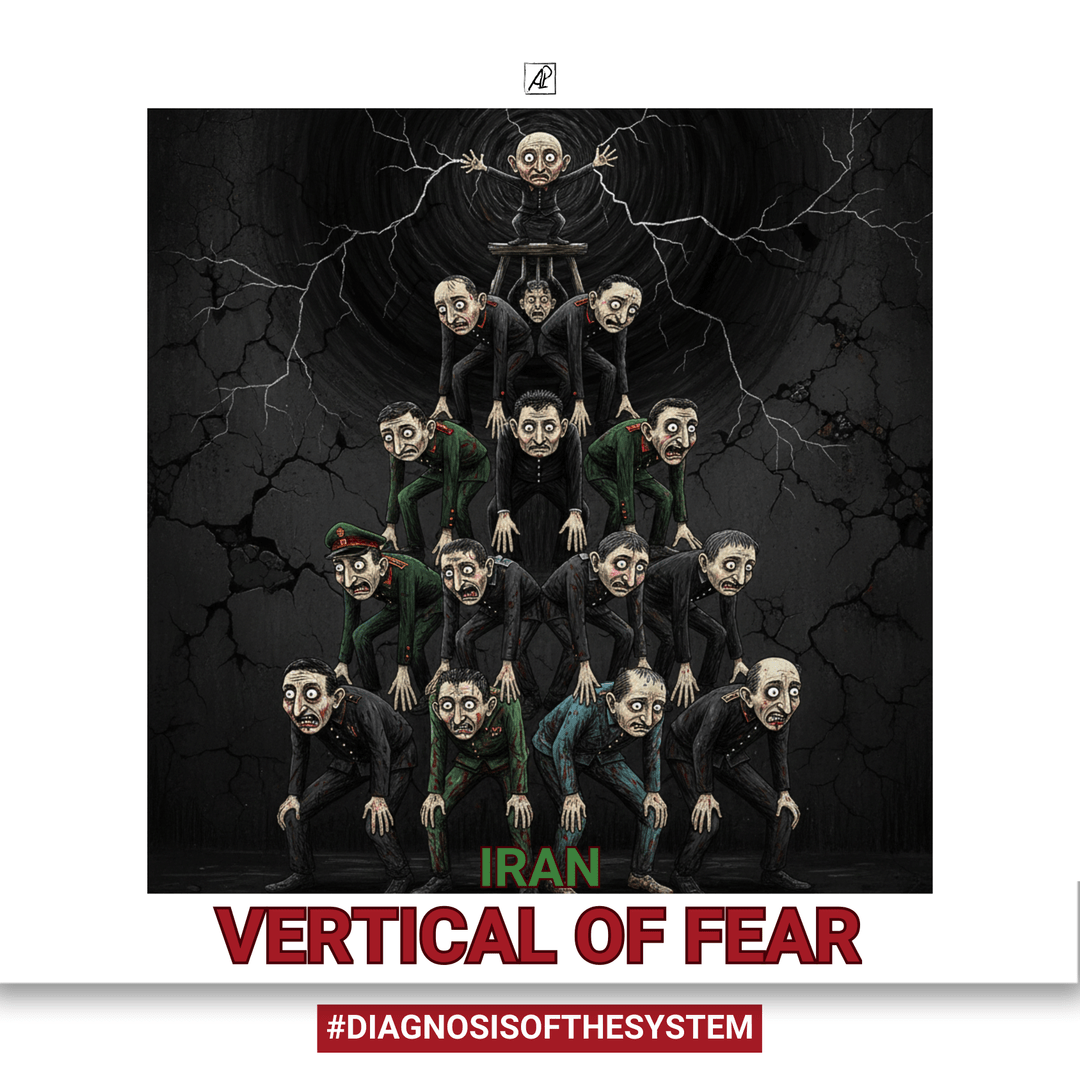 System Diagnosis. Vertical of Fear