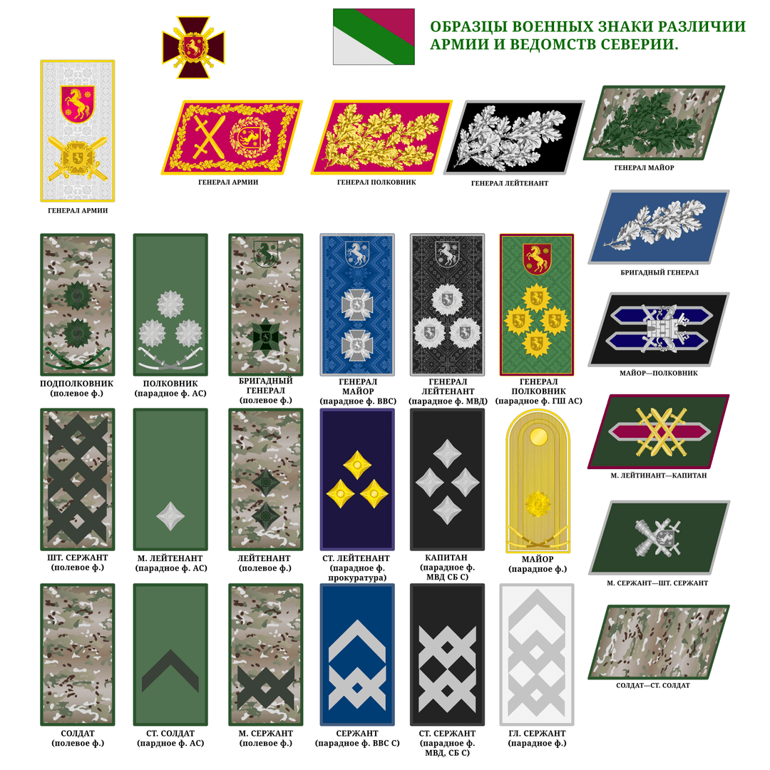 Военные знаки различии Северии poster image