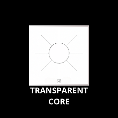 Transparent Core